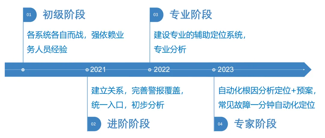 曲靖_2025年正版资料全年免费,鞭挞新证据的全面释义、解释与落实
